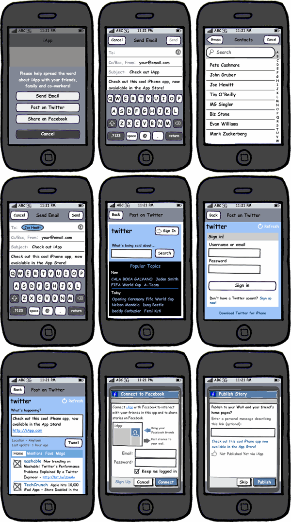 iPhone In App Social Networking